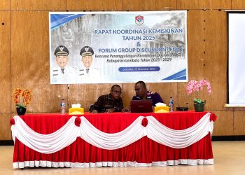 Pemkab Lembata Susun Rencana Penanggulangan Kemiskinan 2025–2029