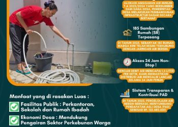Lewat SPAMDes, Akses Air Bersih di Hadakewa Tuntas dan Desa Makin Mandiri