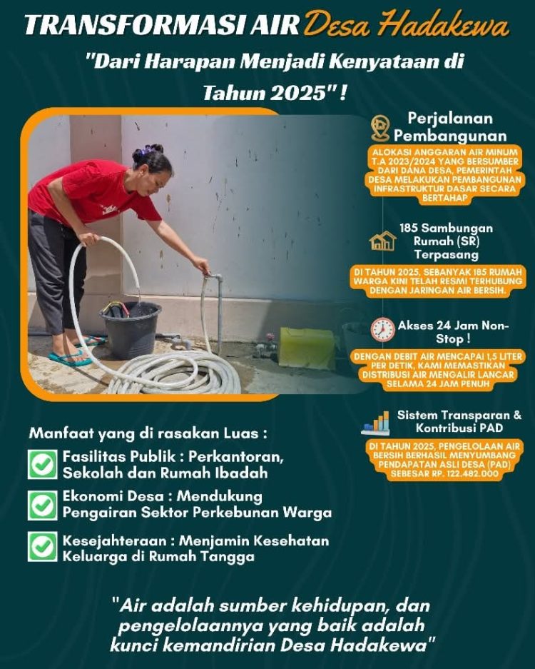 Lewat SPAMDes, Akses Air Bersih di Hadakewa Tuntas dan Desa Makin Mandiri